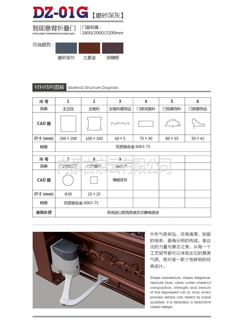 內(nèi)蒙古價格、質(zhì)量有保證的鋁合金小門廠家